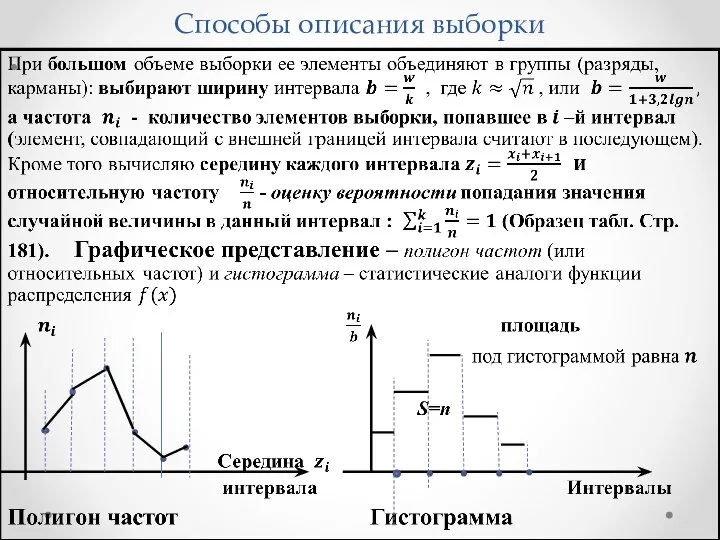 Способы описания выборки