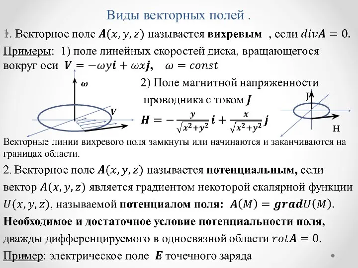 Виды векторных полей . J H