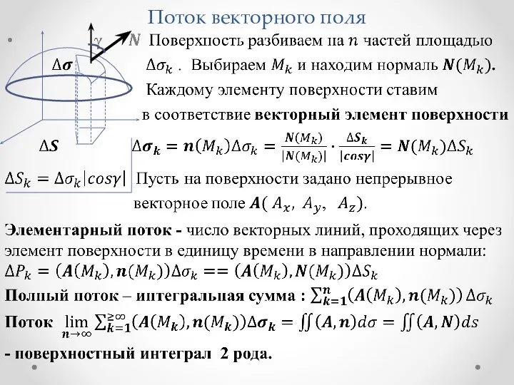 Поток векторного поля