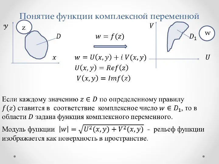 Понятие функции комплексной переменной z w