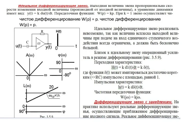 чистое дифференцирование W(p) = p. чистое дифференцирование W(p) = p.