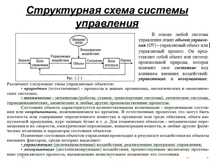 Структурная схема системы управления