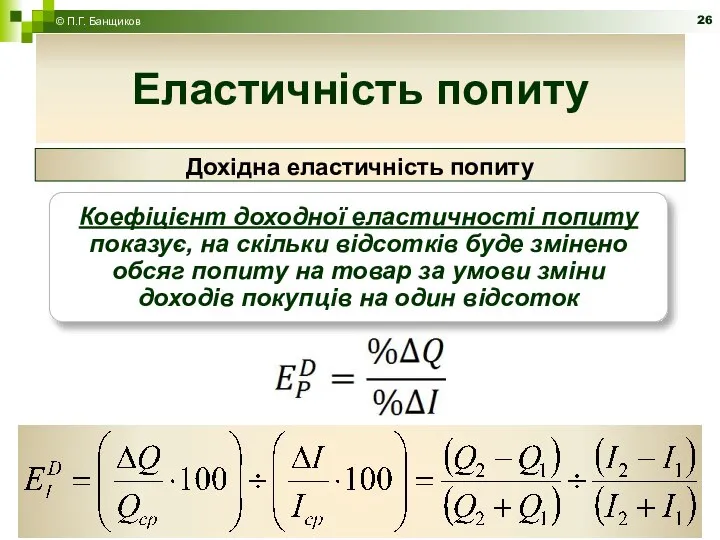 Дохідна еластичність попиту Еластичність попиту © П.Г. Банщиков