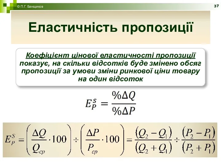 Еластичність пропозиції © П.Г. Банщиков