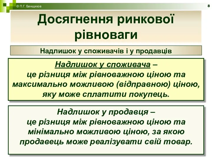 Досягнення ринкової рівноваги Надлишок у споживачів і у продавців © П.Г.