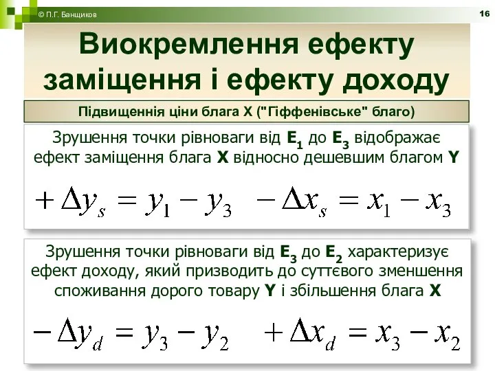 Виокремлення ефекту заміщення і ефекту доходу © П.Г. Банщиков Зрушення точки