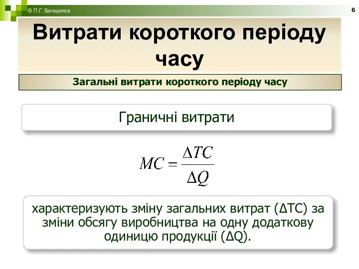 Витрати короткого періоду часу © П.Г. Банщиков Загальні витрати короткого періоду часу