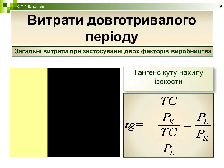 Витрати довготривалого періоду © П.Г. Банщиков Загальні витрати при застосуванні двох факторів виробництва