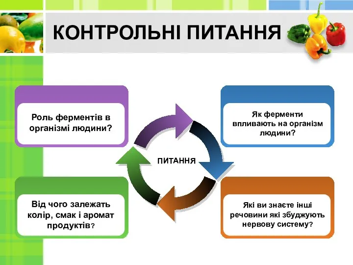 КОНТРОЛЬНІ ПИТАННЯ Від чого залежать колір, смак і аромат продуктів? Роль