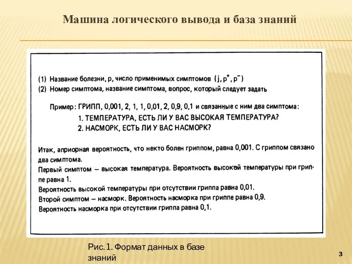 Машина логического вывода и база знаний Рис. 1. Формат данных в базе знаний