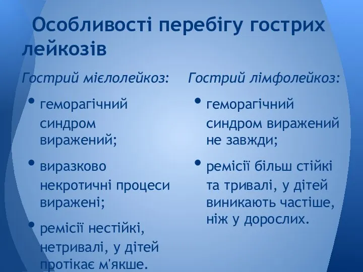 Гострий мієлолейкоз: геморагічний синдром виражений; виразково некротичні процеси виражені; ремісії нестійкі,