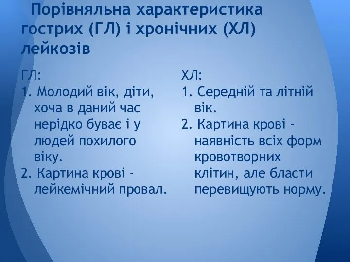 Порівняльна характеристика гострих (ГЛ) і хронічних (ХЛ) лейкозів ГЛ: 1. Молодий