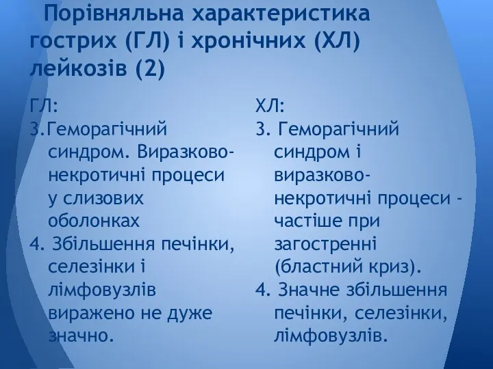 Порівняльна характеристика гострих (ГЛ) і хронічних (ХЛ) лейкозів (2) ГЛ: 3.Геморагічний