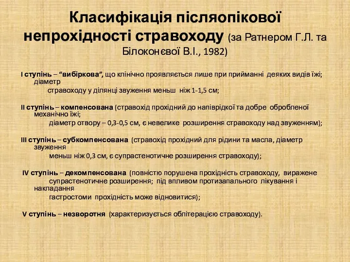 Класифікація післяопікової непрохідності стравоходу (за Ратнером Г.Л. та Білоконєвої В.І., 1982)