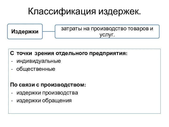 Классификация издержек. С точки зрения отдельного предприятия: индивидуальные общественные По связи