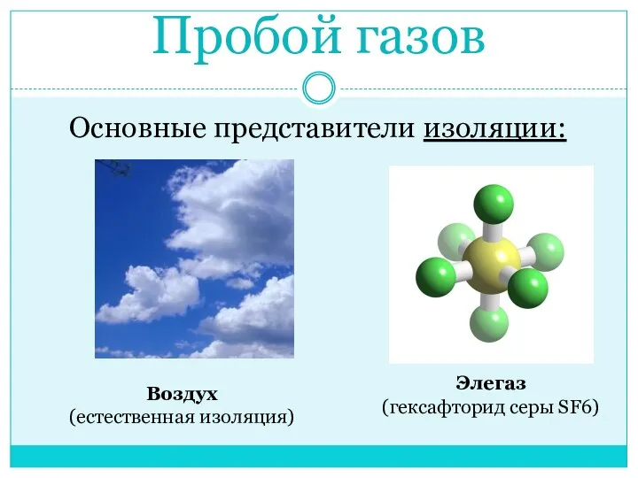 Пробой газов Основные представители изоляции: Элегаз (гексафторид серы SF6) Воздух (естественная изоляция)