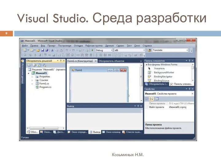 Visual Studio. Среда разработки Козьминых Н.М.