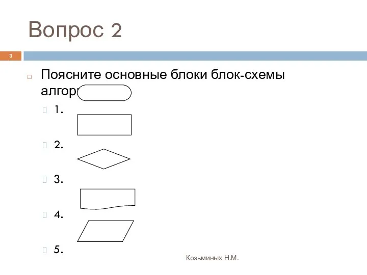 Вопрос 2 Козьминых Н.М. Поясните основные блоки блок-схемы алгоритма: 1. 2. 3. 4. 5.