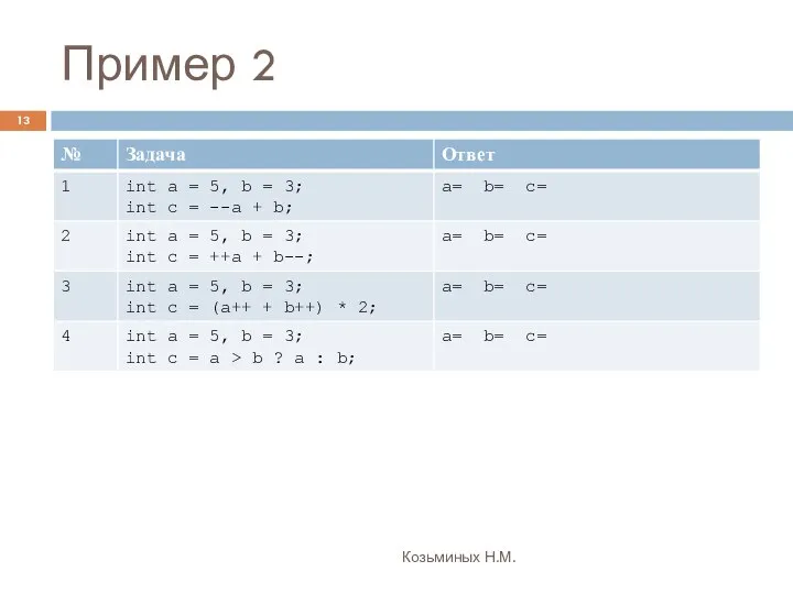 Пример 2 Козьминых Н.М.