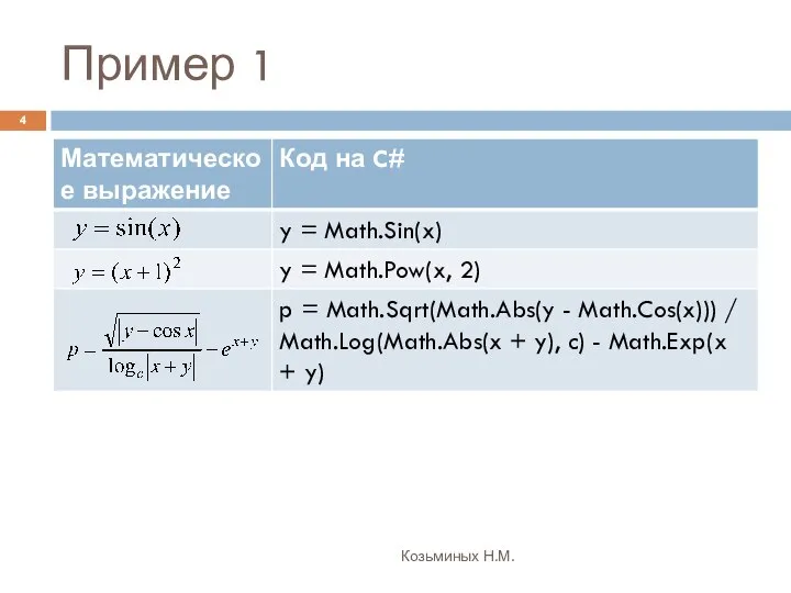 Пример 1 Козьминых Н.М.