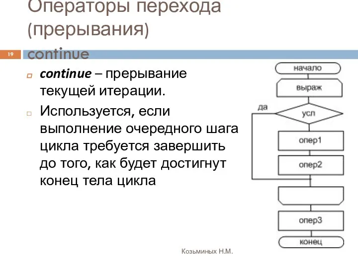 Операторы перехода (прерывания) continue Козьминых Н.М. continue – прерывание текущей итерации.