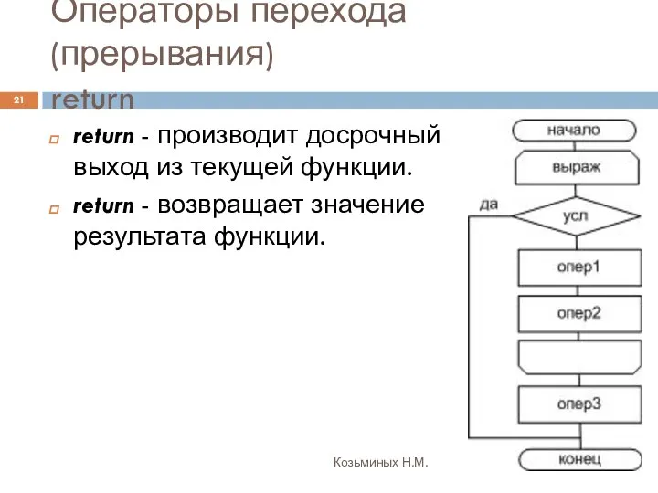 Операторы перехода (прерывания) return Козьминых Н.М. return - производит досрочный выход