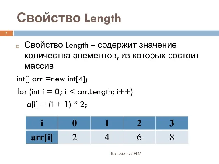 Свойство Length Козьминых Н.М. Свойство Length – содержит значение количества элементов,