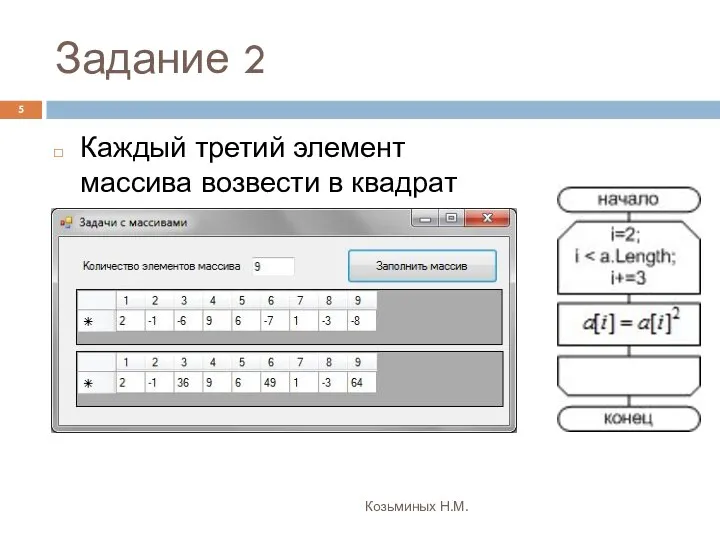 Задание 2 Козьминых Н.М. Каждый третий элемент массива возвести в квадрат