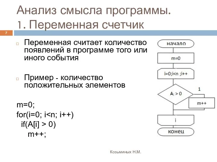 Анализ смысла программы. 1. Переменная счетчик Козьминых Н.М. Переменная считает количество