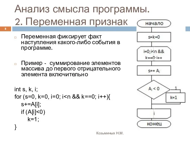 Анализ смысла программы. 2. Переменная признак Козьминых Н.М. Переменная фиксирует факт