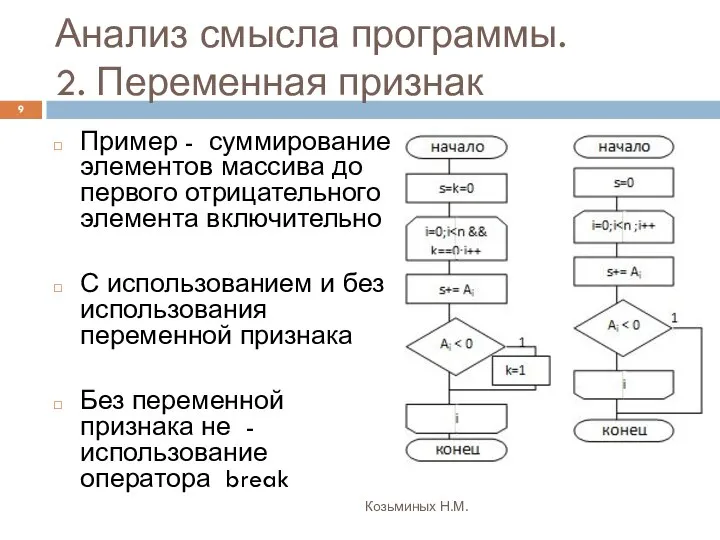 Анализ смысла программы. 2. Переменная признак Козьминых Н.М. Пример - суммирование