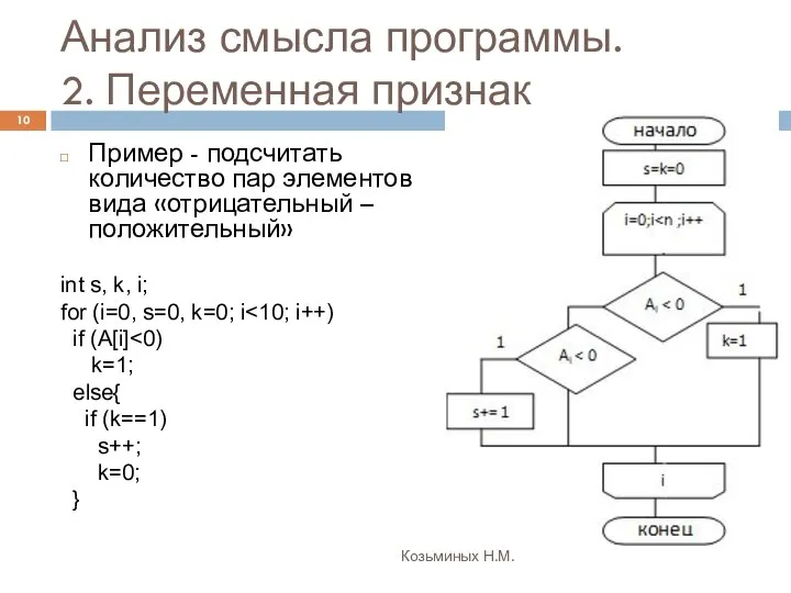 Анализ смысла программы. 2. Переменная признак Козьминых Н.М. Пример - подсчитать