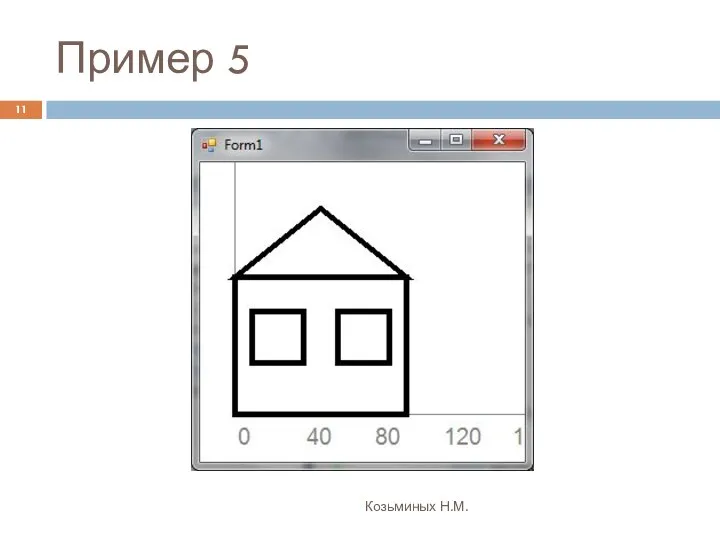 Пример 5 Козьминых Н.М.