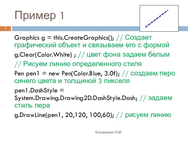 Пример 1 Козьминых Н.М. Graphics g = this.CreateGraphics(); // Создает графический