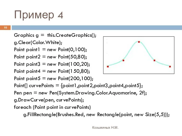 Пример 4 Козьминых Н.М. Graphics g = this.CreateGraphics(); g.Clear(Color.White); Point point1