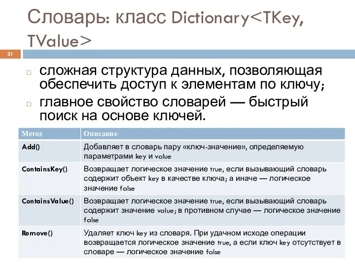 Словарь: класс Dictionary Козьминых Н.М. сложная структура данных, позволяющая обеспечить доступ