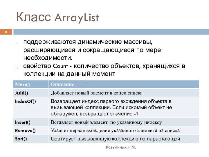 Класс ArrayList Козьминых Н.М. поддерживаются динамические массивы, расширяющиеся и сокращающиеся по