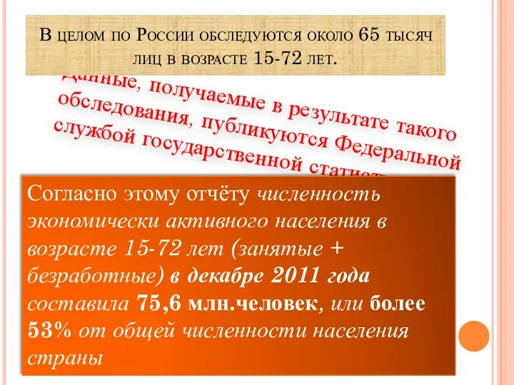 Данные, получаемые в результате такого обследования, публикуются Федеральной службой государственной статистики.