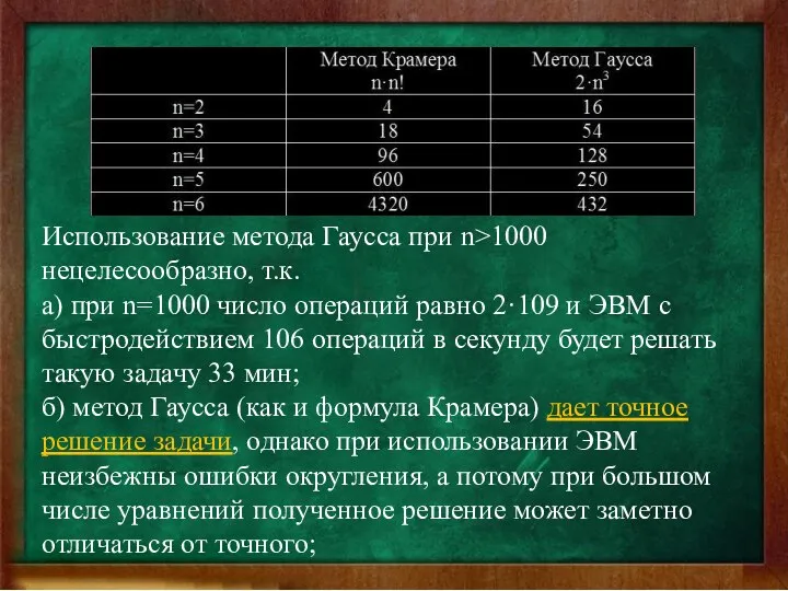 Использование метода Гаусса при n>1000 нецелесообразно, т.к. а) при n=1000 число