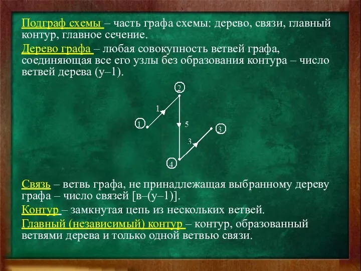 Подграф схемы – часть графа схемы: дерево, связи, главный контур, главное