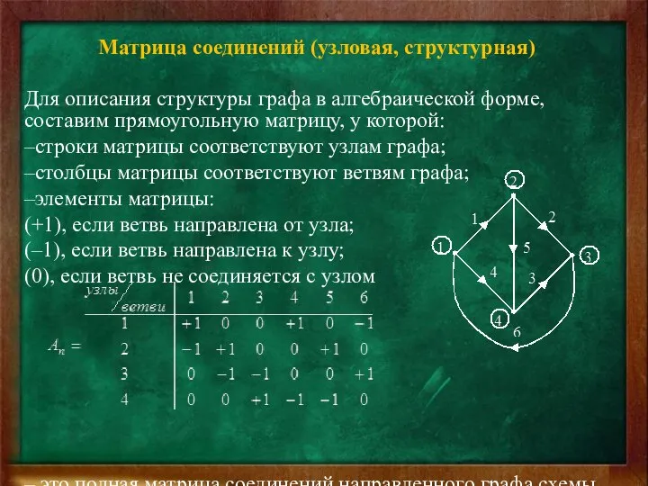 Матрица соединений (узловая, структурная) Для описания структуры графа в алгебраической форме,