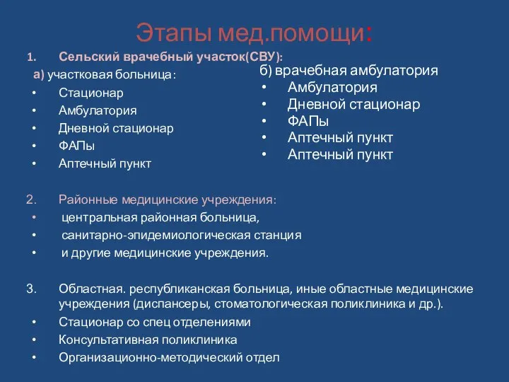 Этапы мед.помощи: Сельский врачебный участок(СВУ): а) участковая больница: Стационар Амбулатория Дневной