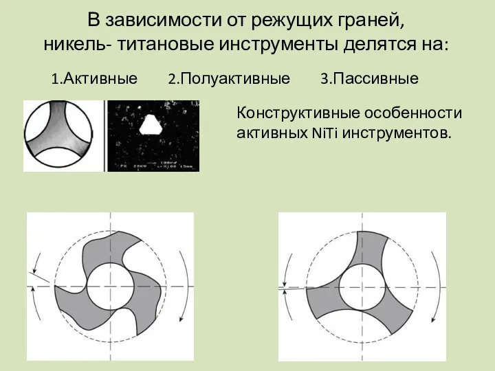 В зависимости от режущих граней, никель- титановые инструменты делятся на: 1.Активные