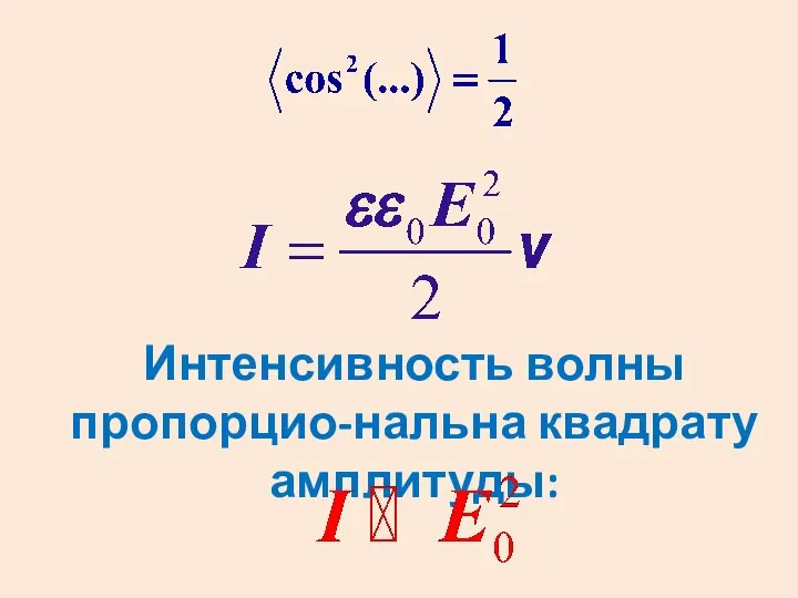 Интенсивность волны пропорцио-нальна квадрату амплитуды: