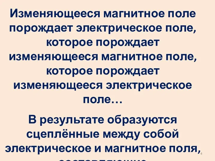 Изменяющееся магнитное поле порождает электрическое поле, которое порождает изменяющееся магнитное поле,