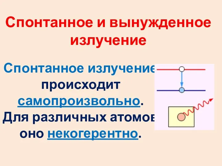 Спонтанное и вынужденное излучение Спонтанное излучение происходит самопроизвольно. Для различных атомов оно некогерентно.