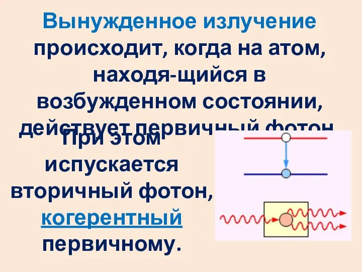 Вынужденное излучение происходит, когда на атом, находя-щийся в возбужденном состоянии, действует