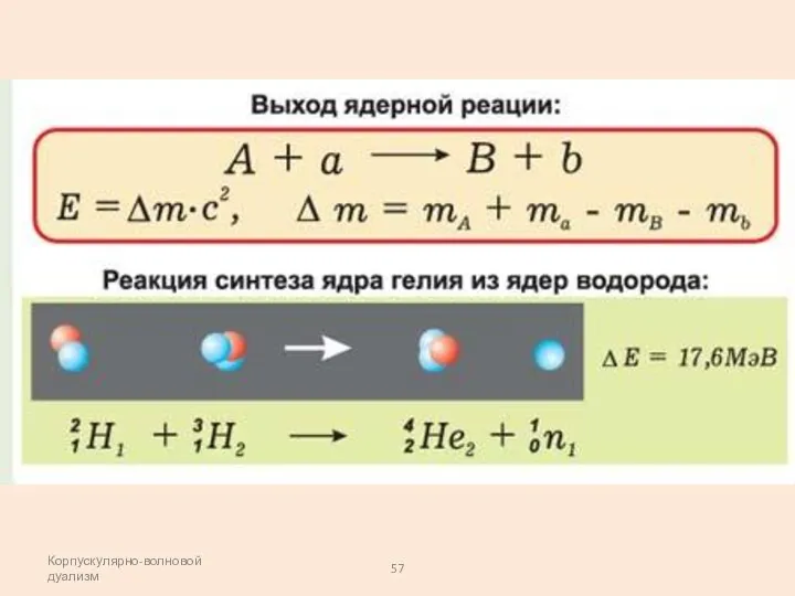 Корпускулярно-волновой дуализм