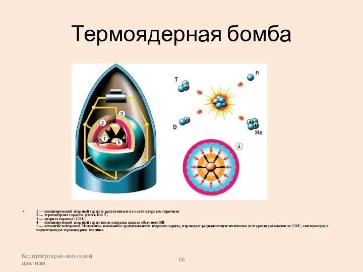 Термоядерная бомба 1 — инициирующий ядерный заряд (с разделенным на части