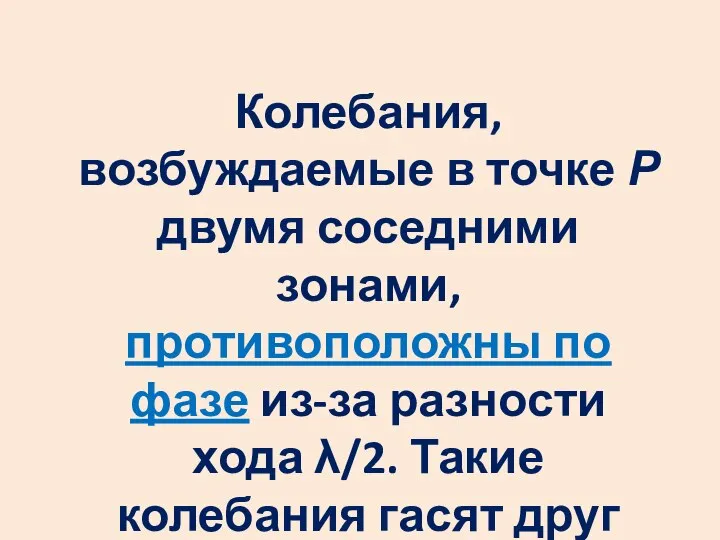 Колебания, возбуждаемые в точке Р двумя соседними зонами, противоположны по фазе